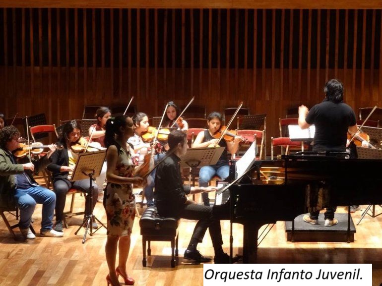 Sistema de Orquestas Infantojuveniles
